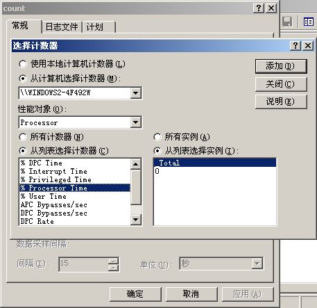 监测Windows 2000系统性能