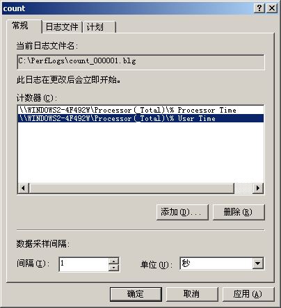 监测Windows 2000系统性能