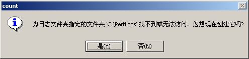 监测Windows 2000系统性能