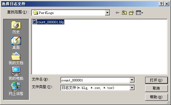 监测Windows 2000系统性能