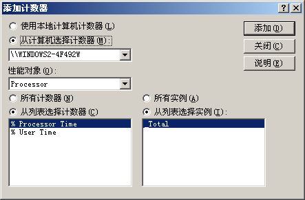 监测Windows 2000系统性能