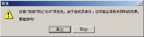 使用NTFS文件系统管理资源
