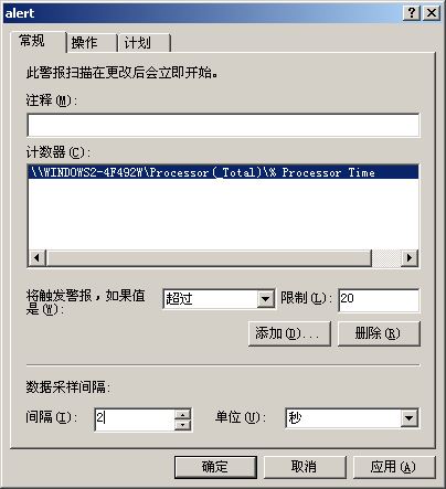 监测Windows 2000系统性能